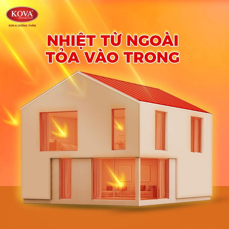 Giúp bảo vệ ngôi nhà khỏi nhiệt độ nóng của môi trường