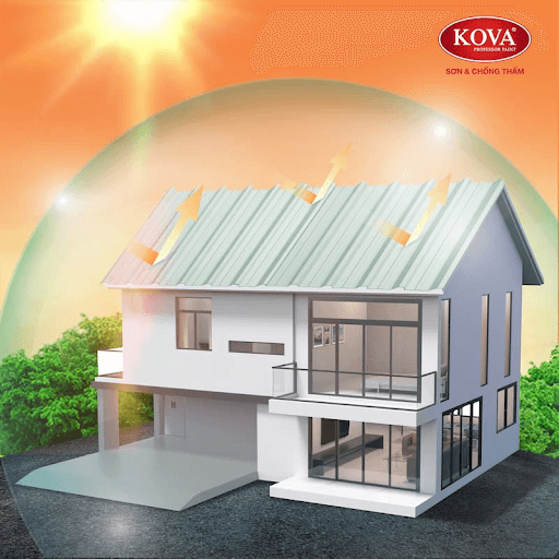 Sơn chống nóng cho mái tôn KOVA CN-05 - Lựa chọn giảm nhiệt thông minh cho ngôi nhà bạn